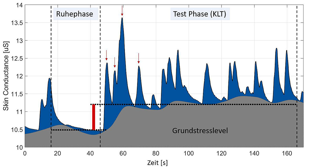 Lärm- und Geräuschwirkung sichtbar machen - Head Acoustics GmbH