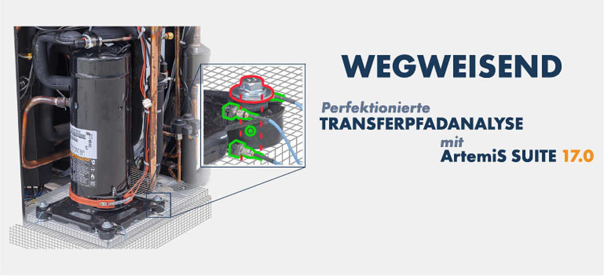 - Head Acoustics GmbH