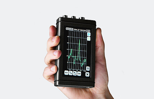 4 channel system in a hand