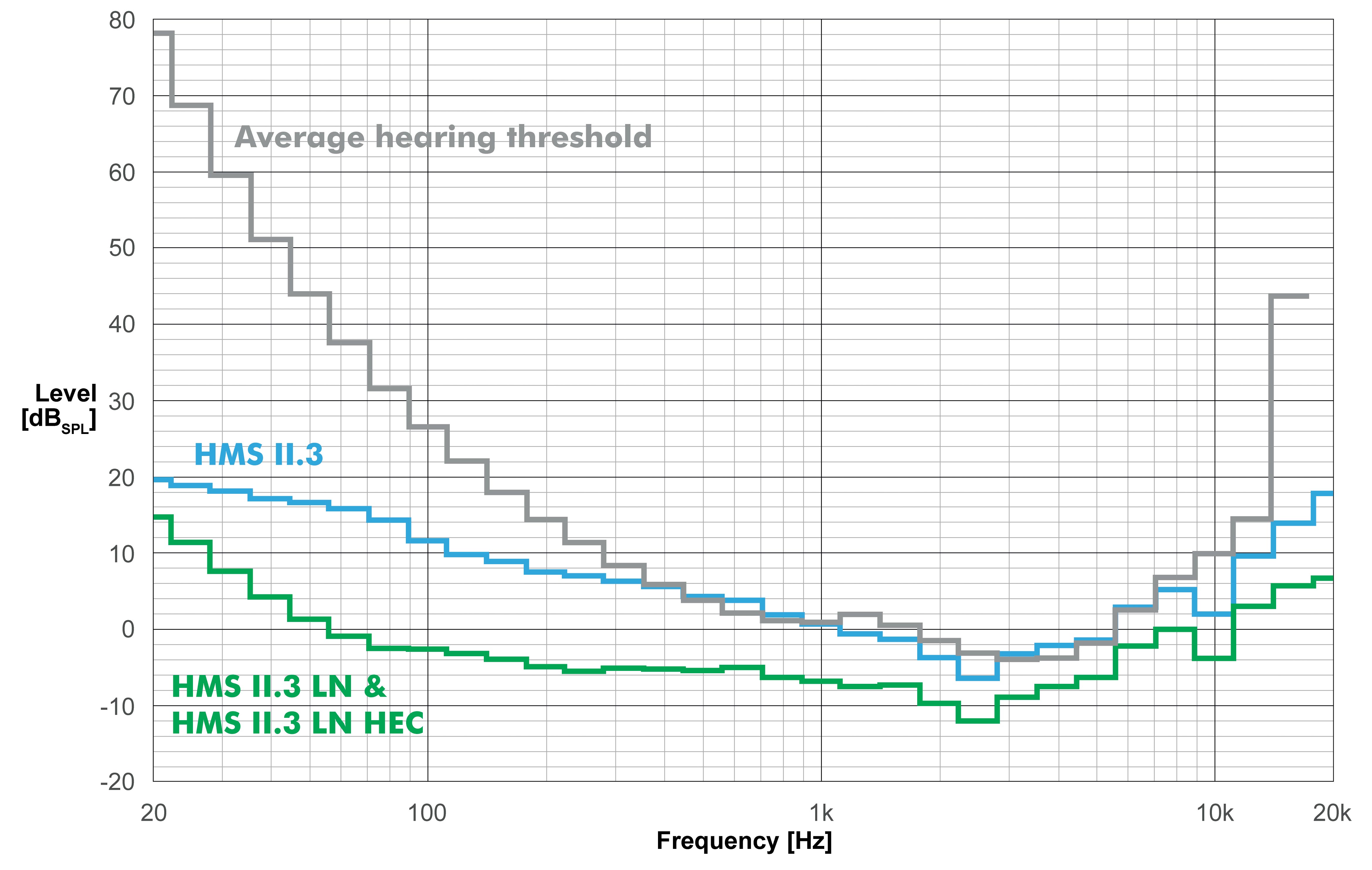  - Head Acoustics GmbH