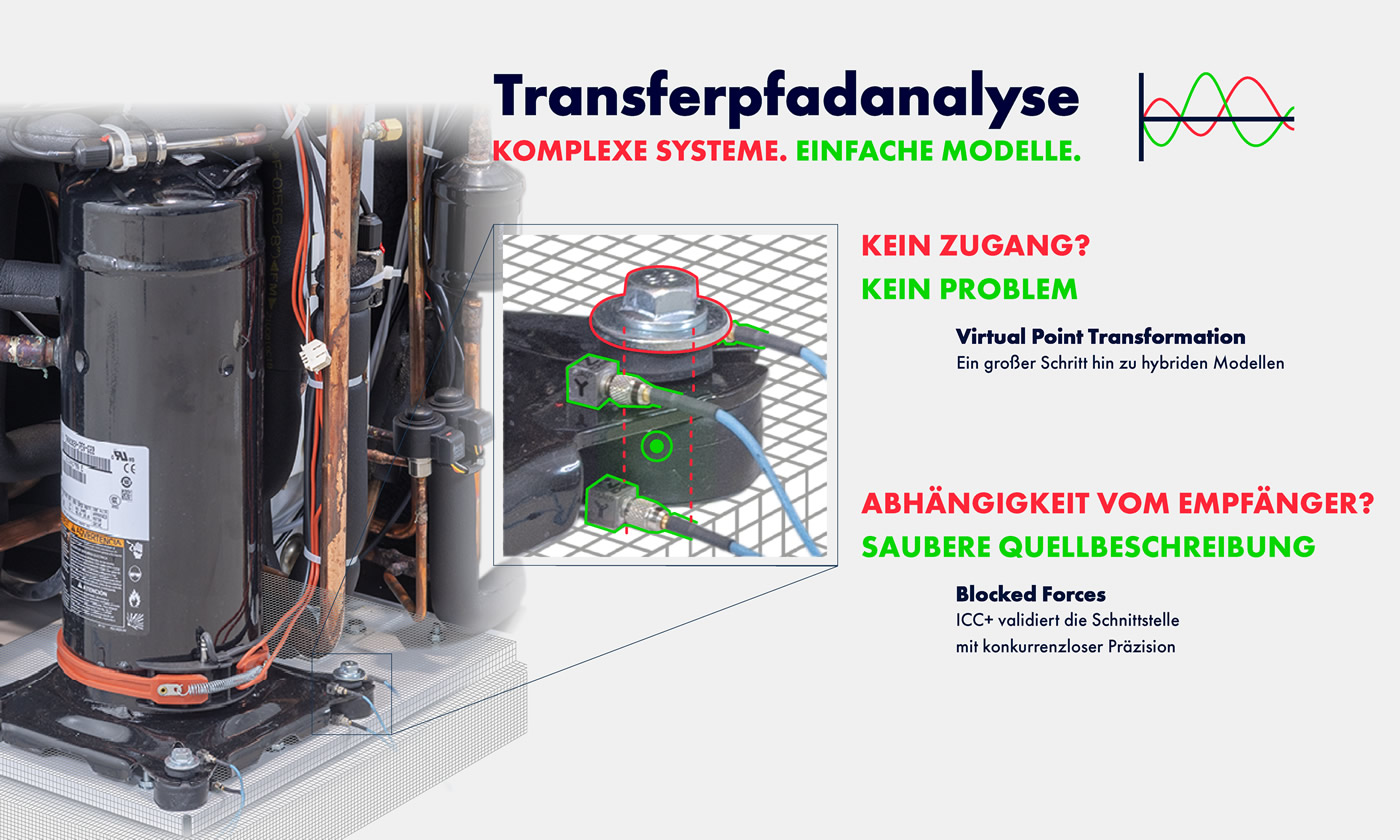  - Head Acoustics GmbH