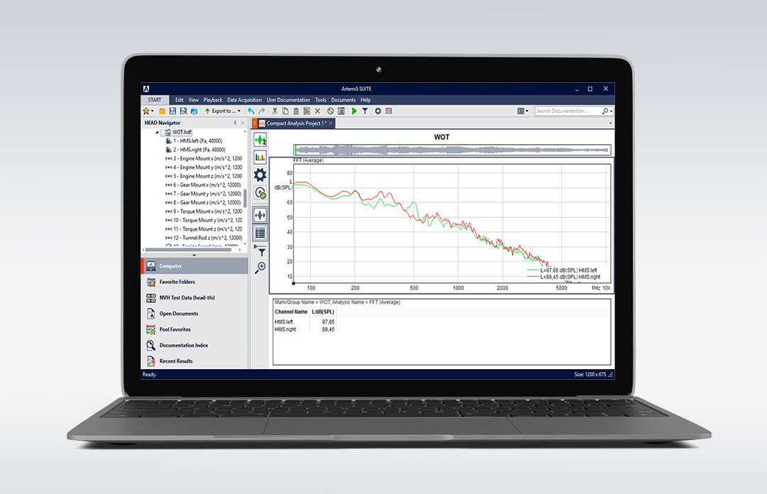  ArtemiS SUITE Compact Analysis, Benutzeroberfläche